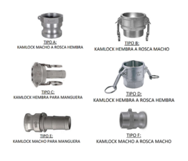 Accesorios Kamlock-inoxidable